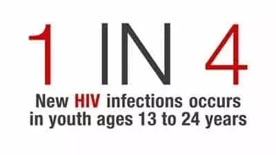 hiv20awareness